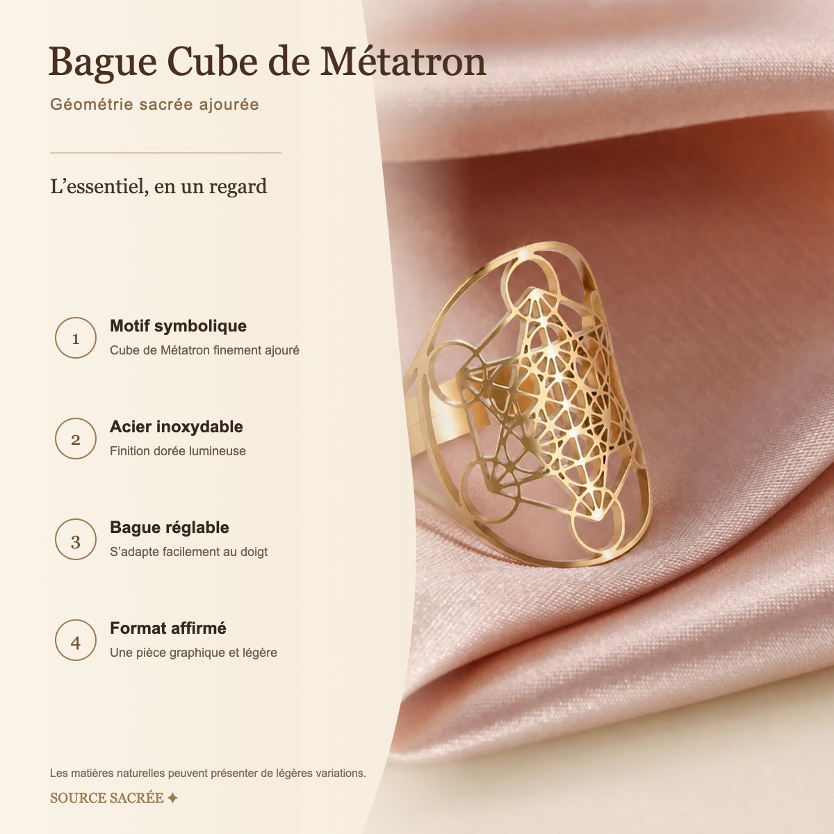 Bague Cube de Métatron ajourée en acier, géométrie sacrée — fiche descriptive
