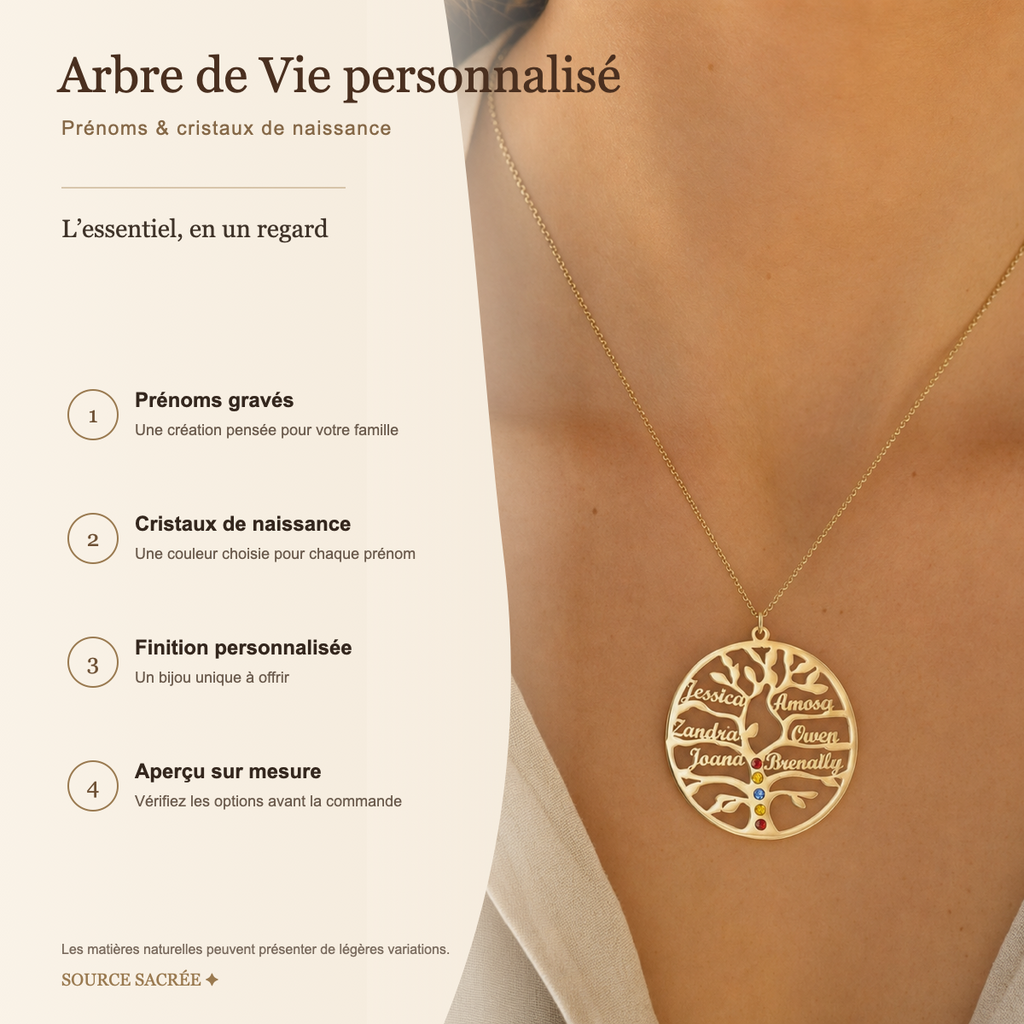 Collier Arbre de Vie Personnalisé Prénoms & Cristaux de Naissance — fiche descriptive